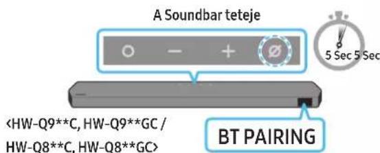 SAMSUNG HW-Q810C - Az első csatlakoztatás - 4