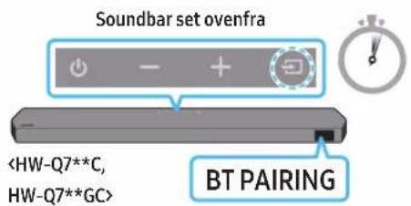 SAMSUNG HW-Q810C - Forbindelse via Bluetooth - 4