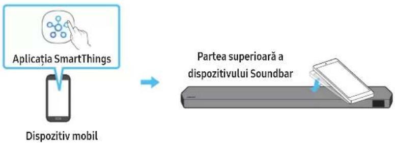 SAMSUNG HW-Q810C - Utilizarea funcției Tap Sound - 1