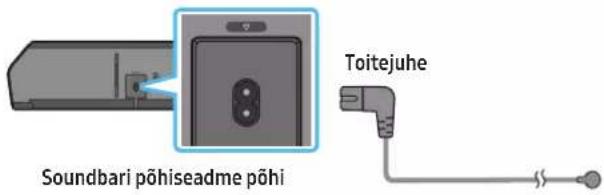 SAMSUNG HW-Q810C - Toite ja seadmete ühendamine - 3