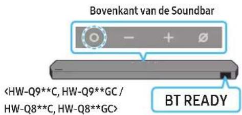 Bovenkant van de Soundbar BT READY