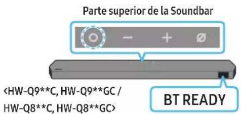 Parte superior de la Soundbar BT READY
