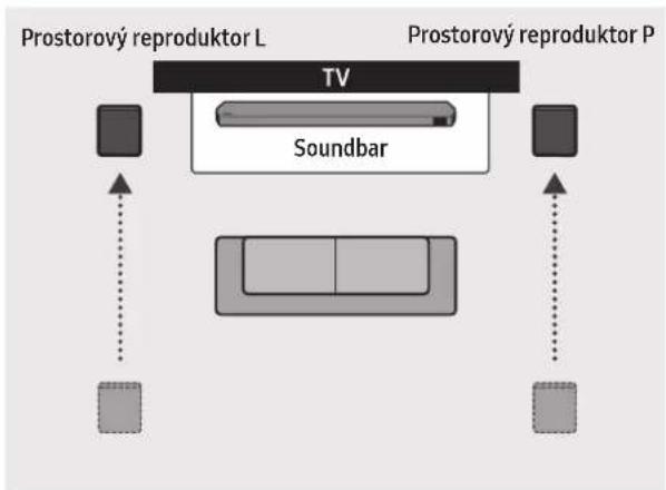 SAMSUNG HW-Q810C - Surround speaker mode (pouze model HW-Q9\*\*C, HW-Q9\*\*GC) - 2