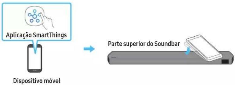 SAMSUNG HW-Q810C - Utilizar o Tap Sound - 1