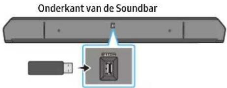 Onderkant van de Soundbar 1