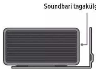 SAMSUNG HW-Q810C - DIGITAL AUDIO IN (OPTICAL) - 3