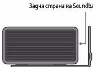 SAMSUNG HW-Q810C - Компоненти за стенен монтаж - 6