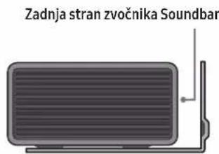 SAMSUNG HW-Q810C - Komponente stenskega nosilca - 9