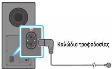 SAMSUNG HW-Q810C - Σύνδεση τροφοδοσίας και μονάδων - 1
