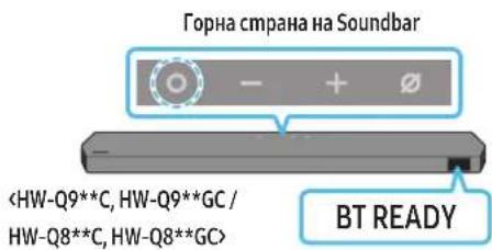 SAMSUNG HW-Q810C - Първоначално свързване - 2