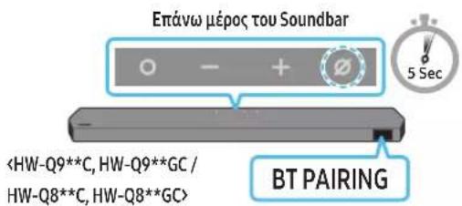 SAMSUNG HW-Q810C - Αρχική σύνδεση - 4