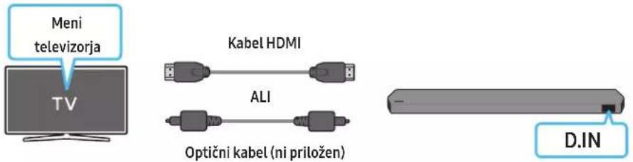 SAMSUNG HW-Q810C - Uporaba funkcije Q-Symphony - 1
