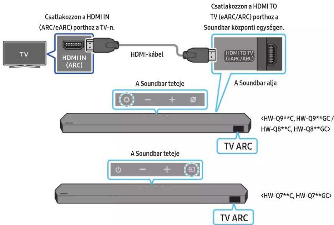 SAMSUNG HW-Q810C - FIGYELEM! - 1