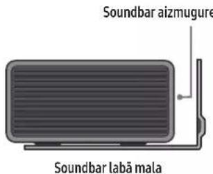 SAMSUNG HW-Q810C - Sienas stiprinājuma komponenti - 10