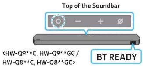 SAMSUNG HW-Q810C - The initial connection - 2