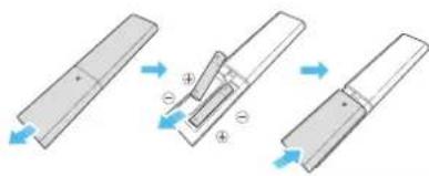 SAMSUNG HW-Q810C - „SOUNDBAR“ GARSIAKALBIO NUOTOLINIO VALDYMO PULTO NAUDOJIMAS - 1