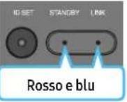 SAMSUNG HW-Q810C - Prima di eseguire la procedura di collegamento manuale: - 10