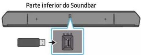 Parte inferior do Soundbar