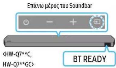 SAMSUNG HW-Q810C - Αρχική σύνδεση - 3