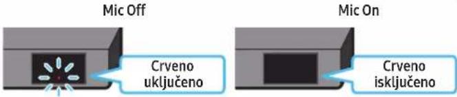 SAMSUNG HW-Q810C - PRIKAZ PROIZVODA - 3