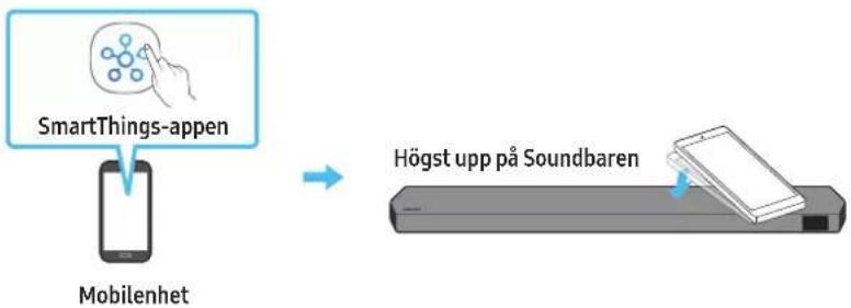 SAMSUNG HW-Q810C - Använda Tap Sound - 1