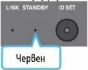 SAMSUNG HW-Q810C - Преди извършване на процедурата по ръчно свързване по-голу: - 6