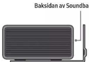 SAMSUNG HW-Q810C - Väggmonteringskomponenter - 8