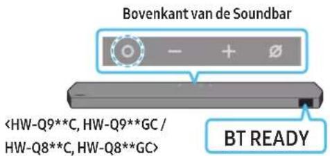 Bovenkant van de Soundbar BT READY