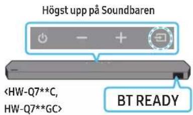 SAMSUNG HW-Q810C - Den inledande anslutningen - 3