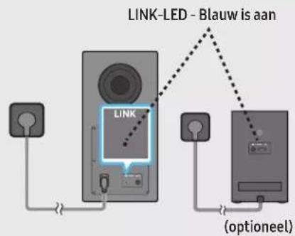 LINK-LED - Blauw is aan LINK {*} {*} {*} {*} {*} {*} {*} {*} {*} {*} {*} {*} {*} {*} {*} {*} {*} {*} {*} {*} {*} {*} {*} {*} {*} {*} {*} {*} {*} {*} {*} {*} {*} {*} {*} {*} {*} {*} {*} {*} {*} {*} {*} {*} {*} {*} {*} {*} {*} {*} {*}\n {*}