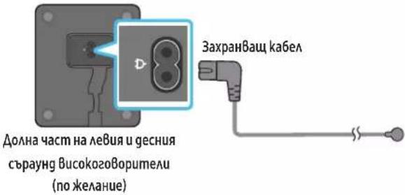 SAMSUNG HW-Q810C - Включване на захранването и устройствата - 2
