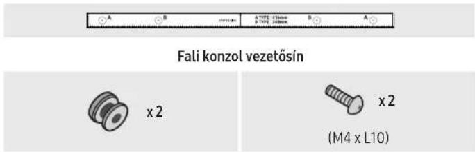SAMSUNG HW-Q810C - Fali konzol komponensek - 1