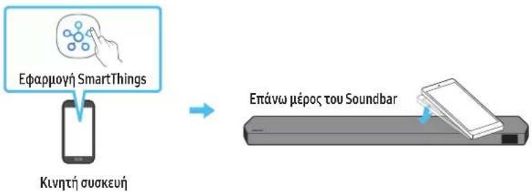 SAMSUNG HW-Q810C - Χρήση του Tap Sound - 1