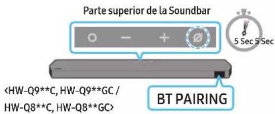 Parte superior de la Soundbar BT PAIRING 5 Sec 5 Sec