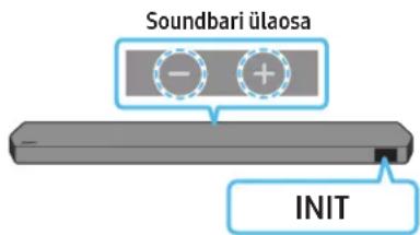 SAMSUNG HW-Q810C - Lähtestamine - 1