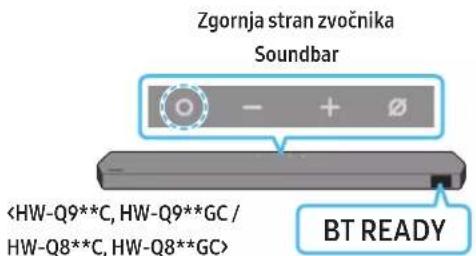 SAMSUNG HW-Q810C - Začetna povezava - 3