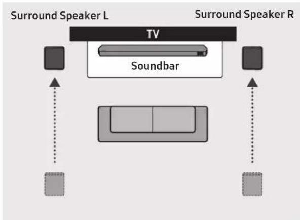 SAMSUNG HW-Q810C - Surround speaker mode (HW-Q9\*\*C, HW-Q9\*\*GC only) - 2