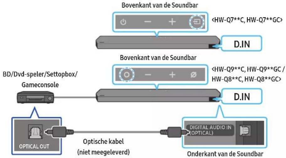 SAMSUNG HW-Q810C - Methode 2. Verbinden met een optische kabel - 1