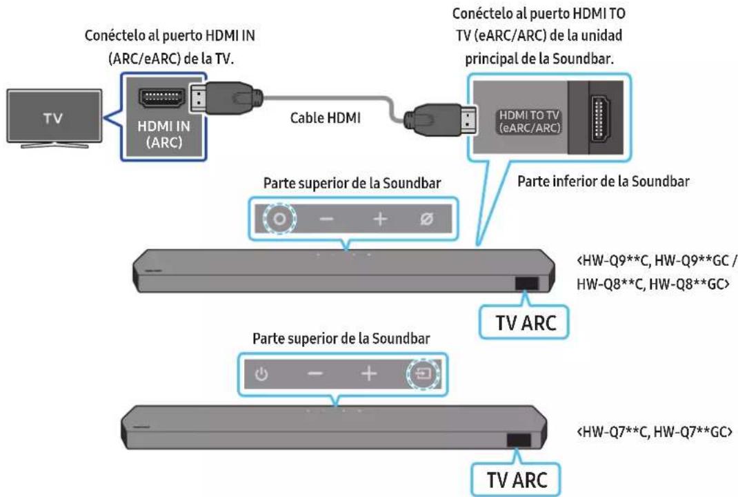 Conéctelo al puerto HDMI IN (ARC/eARC) de la TV. HDMI IN (ARC) Cable HDMI Conéctelo al puerto HDMI TO TV (eARC/ARC) de la unidad principal de la Soundbar. HDMI TO TV (eARC/ARC) Parte superior de la Soundbar Parte inferior de la Soundbar TV ARC Parte superior de la Soundbar TV ARC