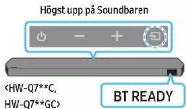 SAMSUNG HW-Q810C - Den inledande anslutningen - 3