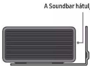 SAMSUNG HW-Q810C - Fali konzol komponensek - 8