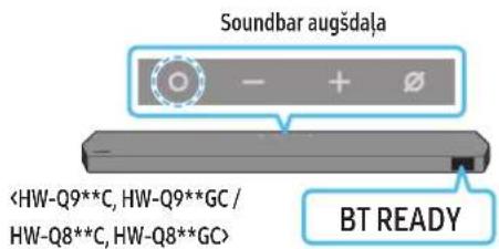 SAMSUNG HW-Q810C - Sākotnējā savienojuma izveide - 2
