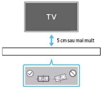 TV 5 cm sau mai mult