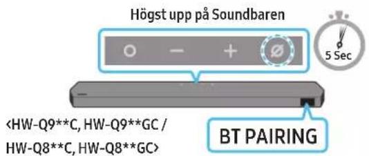 SAMSUNG HW-Q810C - Den inledande anslutningen - 4