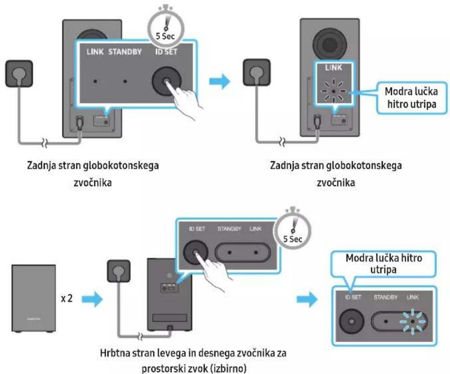 SAMSUNG HW-Q810C - Preden izvedete spodnji postopek ročnega priklopa: - 1