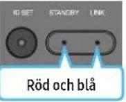 SAMSUNG HW-Q810C - Innan du utför proceduren för manuell anslutning nedan: - 10