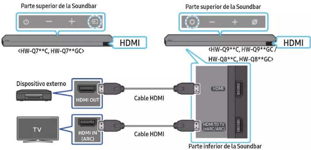 Parte superior de la Soundbar HDMI Parte superior de la Soundbar HDMI Dispositivo externo HDMI OUT Cable HDMI HDMI TV HDMI IN (ARC) Cable HDMI HDMI TO TV (eARC/ARC) Parte inferior de la Soundbar