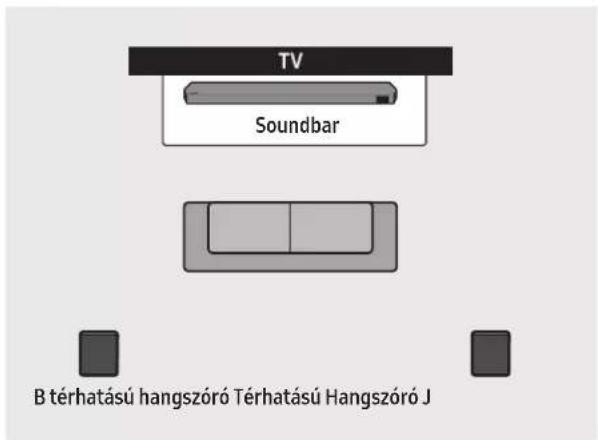 SAMSUNG HW-Q810C - Térhatású hangszóró mód (csak HW-Q9\*\*C, HW-Q9\*\*GC) - 1