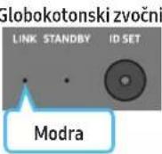 SAMSUNG HW-Q810C - Preden izvedete spodnji postopek ročnega priklopa: - 4