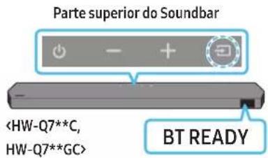 Parte superior do Soundbar BT READY